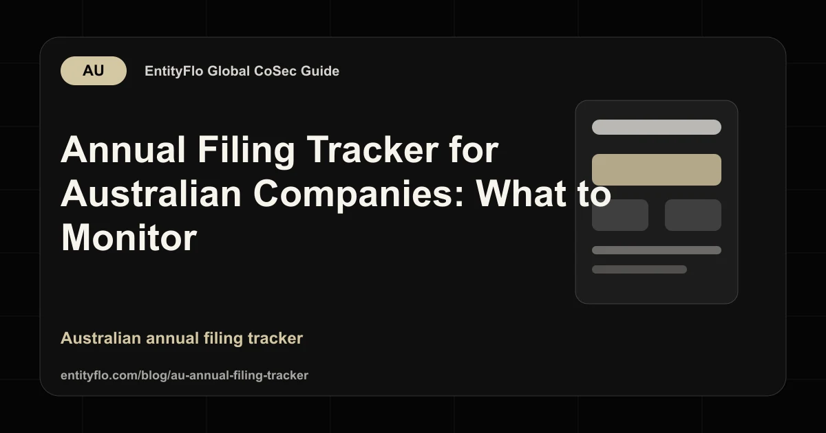 Annual Filing Tracker for Australian Companies: What to Monitor