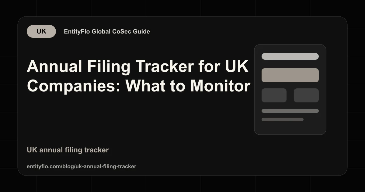Annual Filing Tracker for UK Companies: What to Monitor